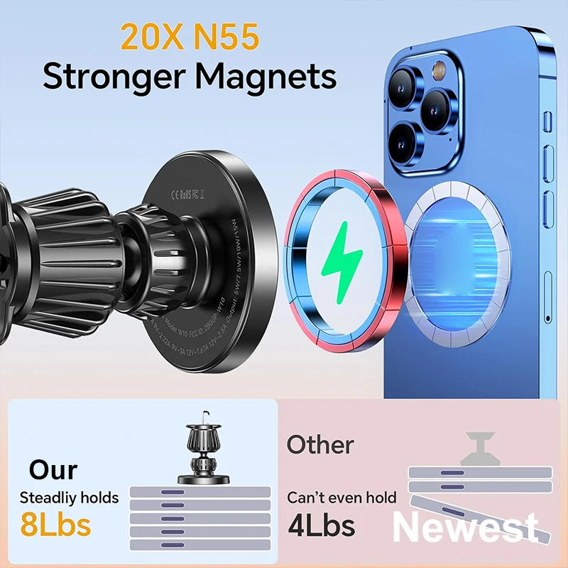 UYUXIO 15W Magnetic Wireless Car Phone Holder