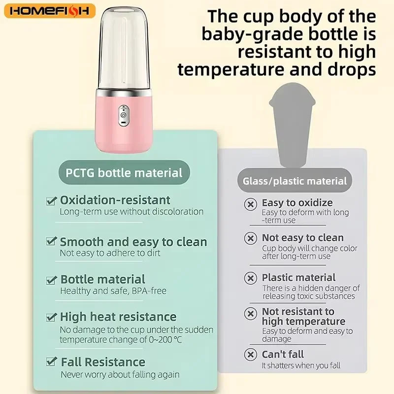 HOMEFISH Portable Rechargeable Juicer Cup