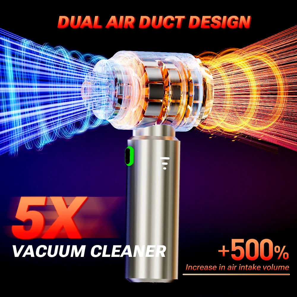 985000Pa Mini Cordless Car Vacuum Cleaner