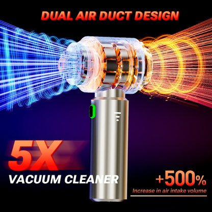 985000Pa Mini Cordless Car Vacuum Cleaner