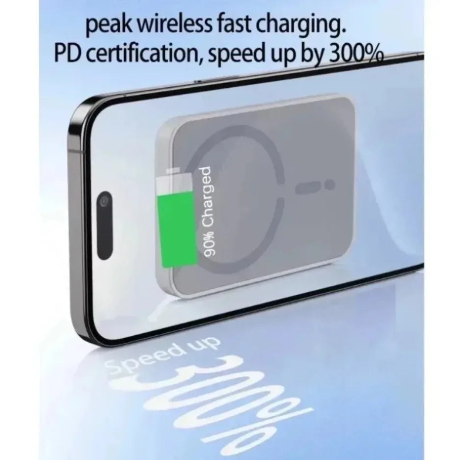 Magnetic Wireless Car Charger Holder