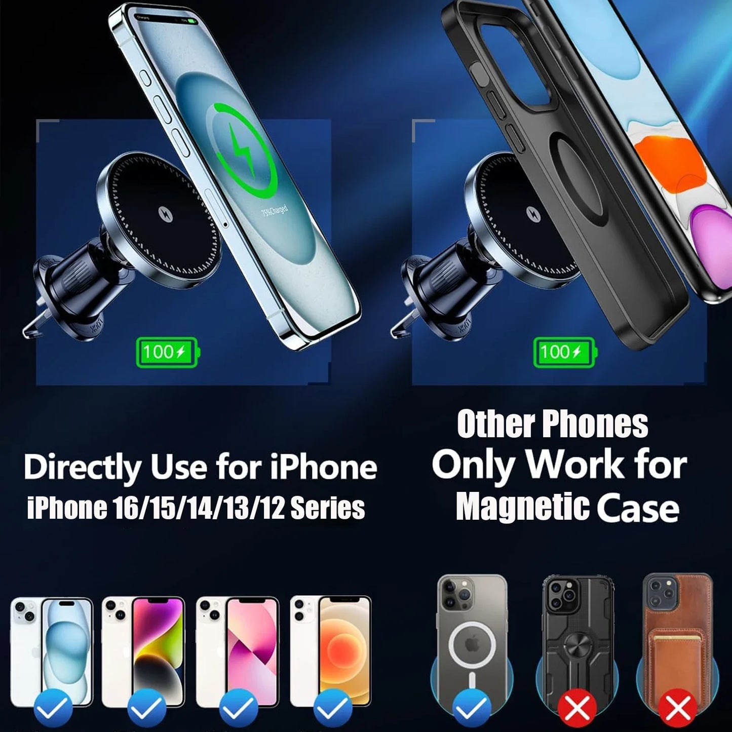 UYUXIO 15W Magnetic Wireless Car Charger