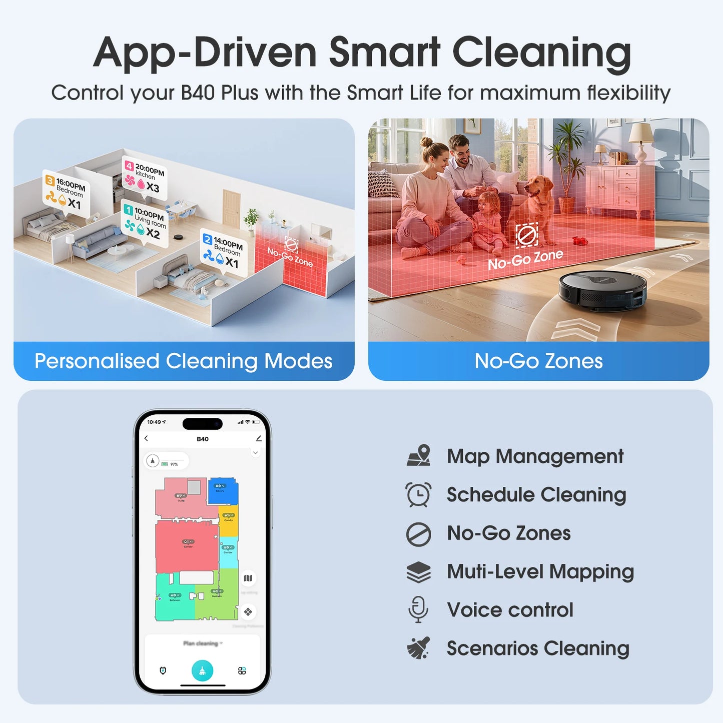 Lubluelu B40 Robot Vacuum & Mop