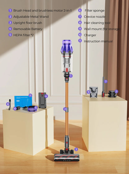 Laresar V7 500W Cordless Vacuum Cleaner