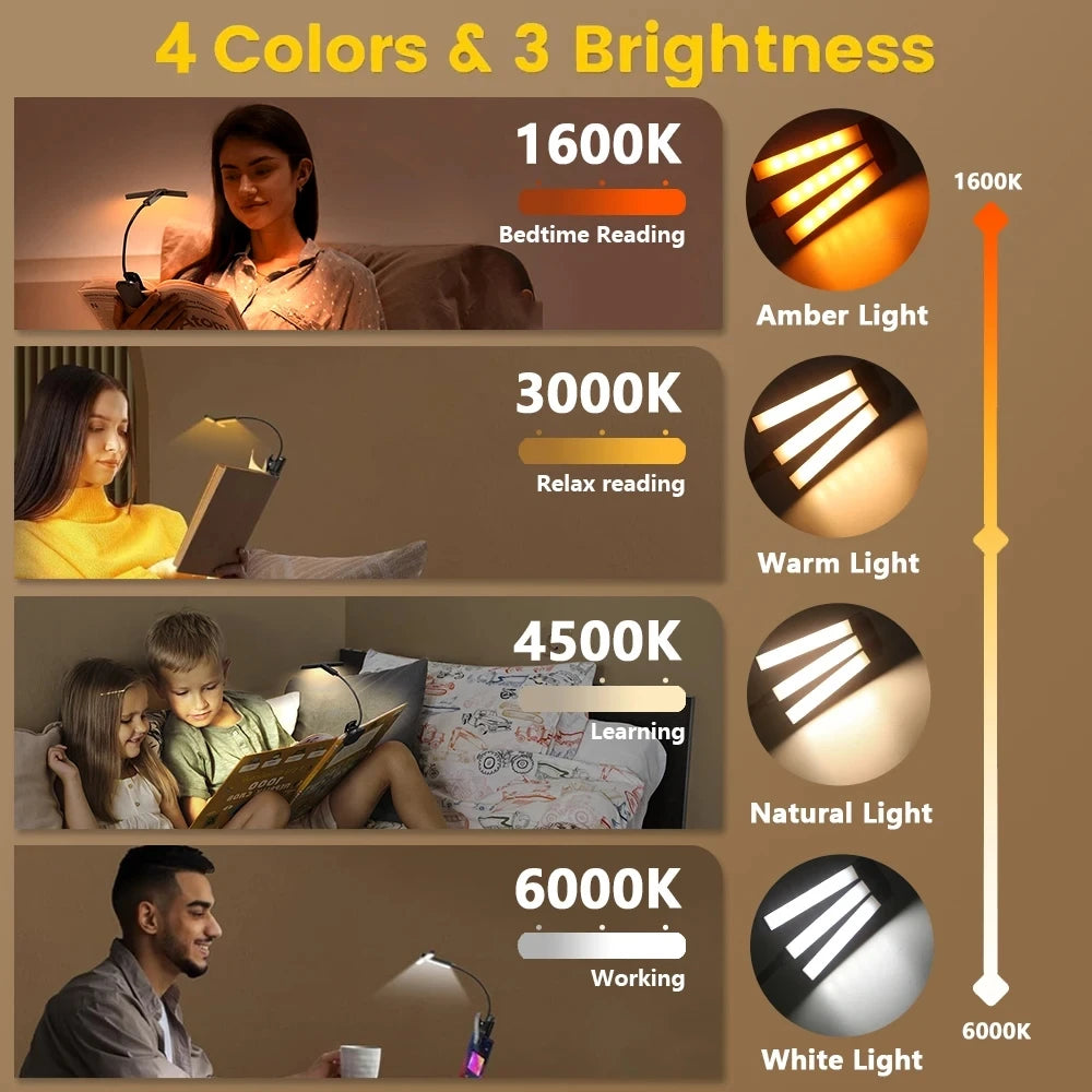 USB Rechargeable LED Clip Book Light