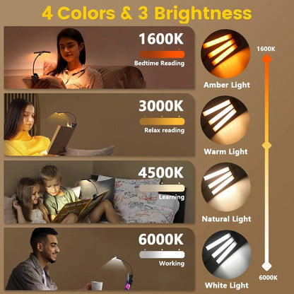 USB Rechargeable LED Clip Book Light