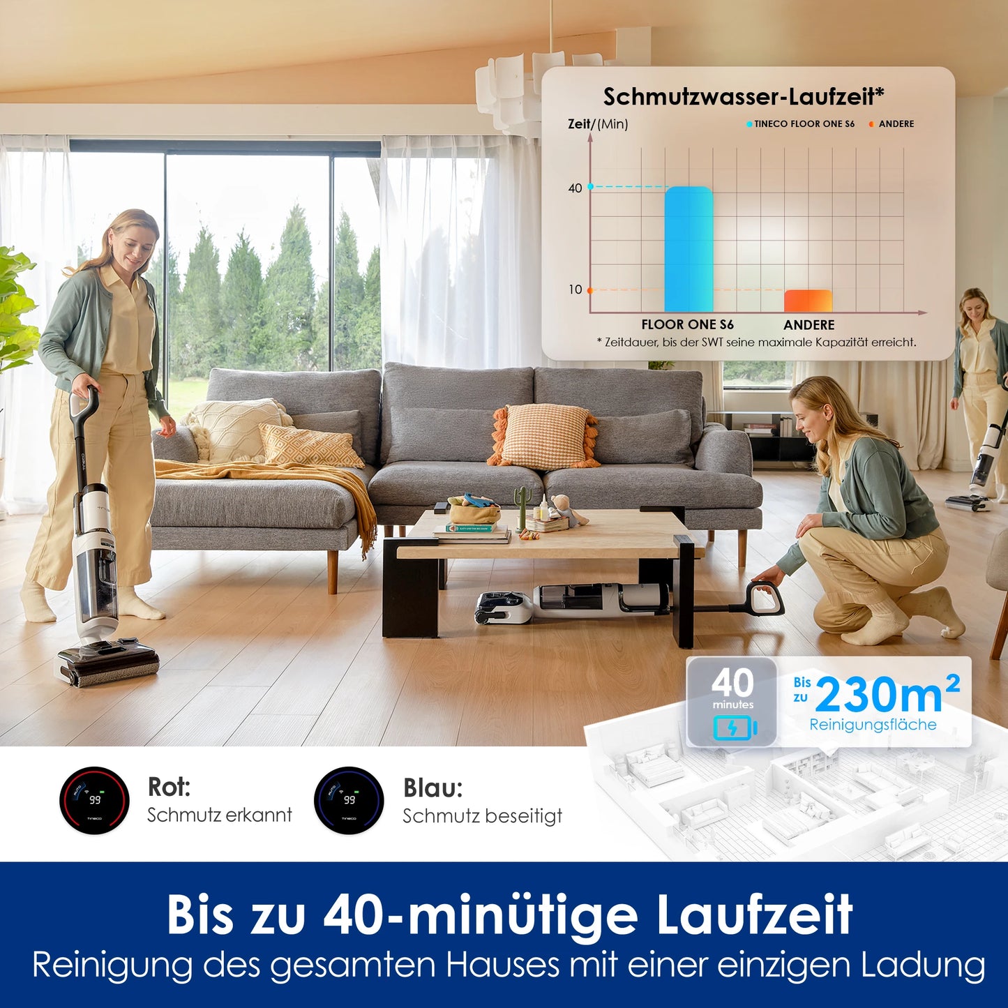 Tineco Floor One Stretch S6 Wet & Dry Vacuum