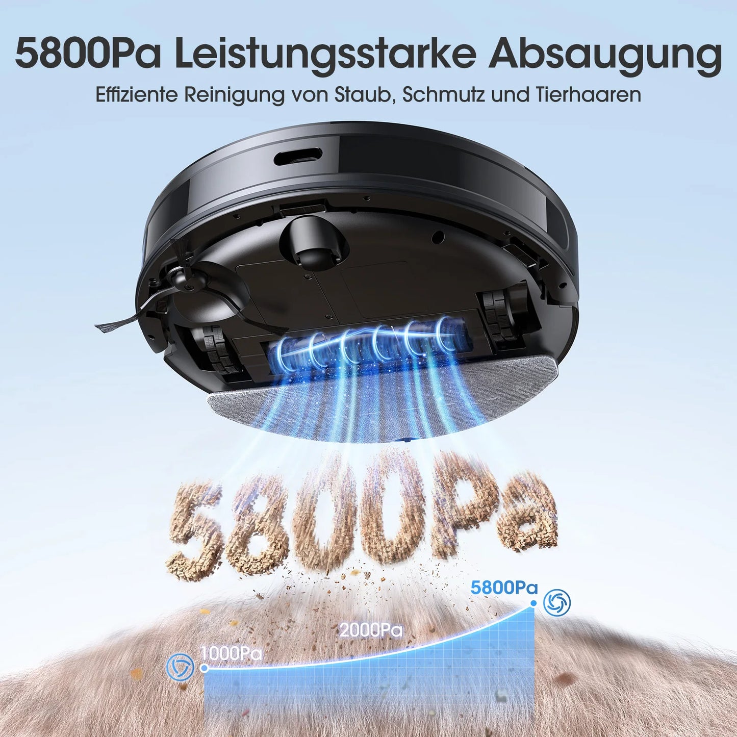Lubluelu B40 Robot Vacuum & Mop