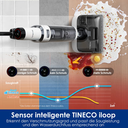 Tineco Floor One Stretch S6 Wet & Dry Vacuum