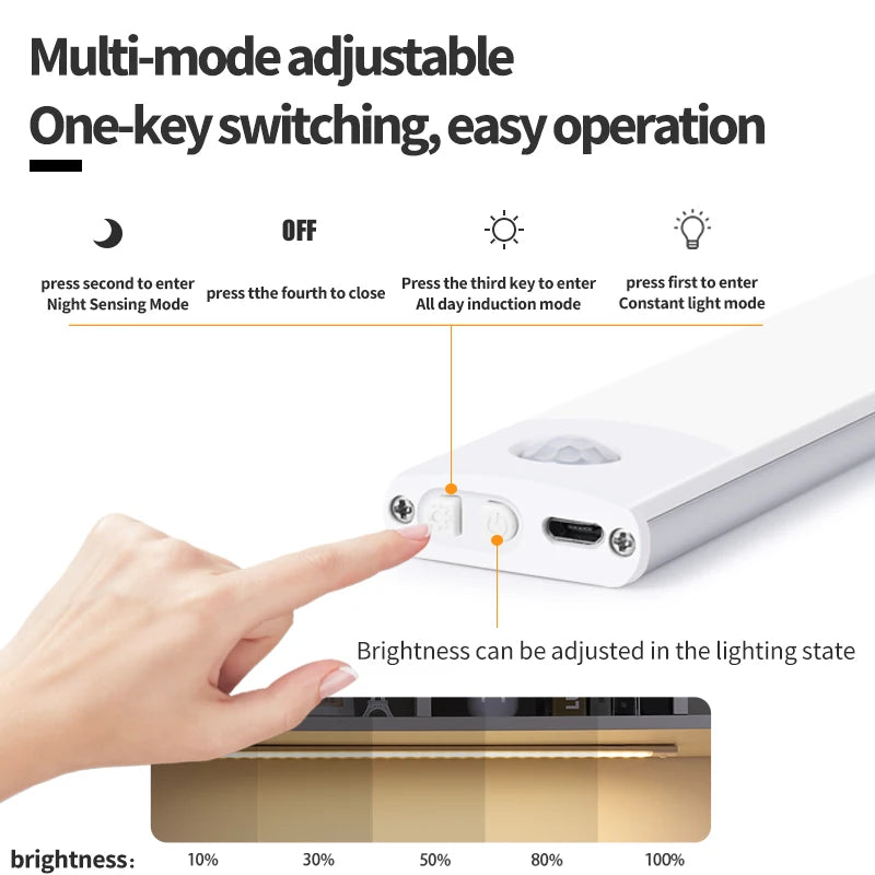 USB Motion Sensor LED Cabinet Light