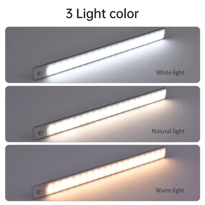 USB Motion Sensor LED Cabinet Light